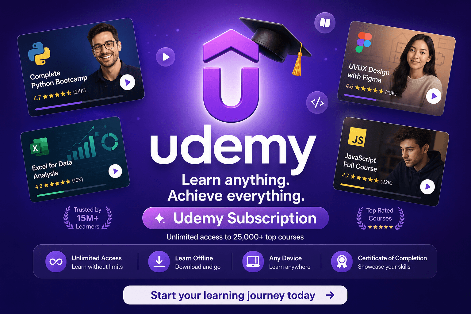 Udemy Course Purchase (Any Course)